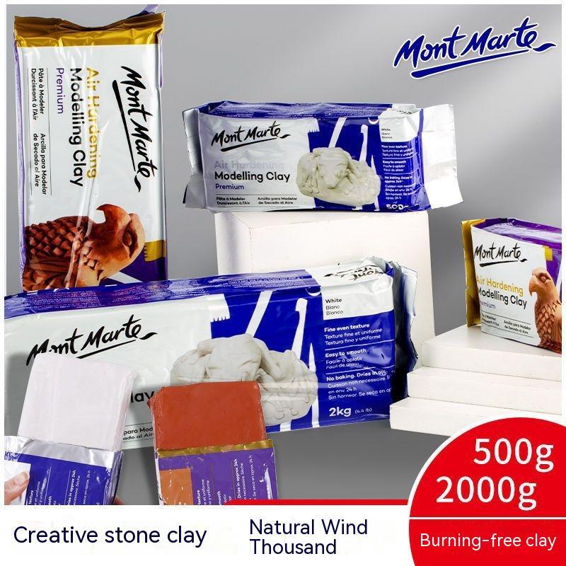 Unlock Your Creativity with Clay Clay Handmade Clay DIY Material Package